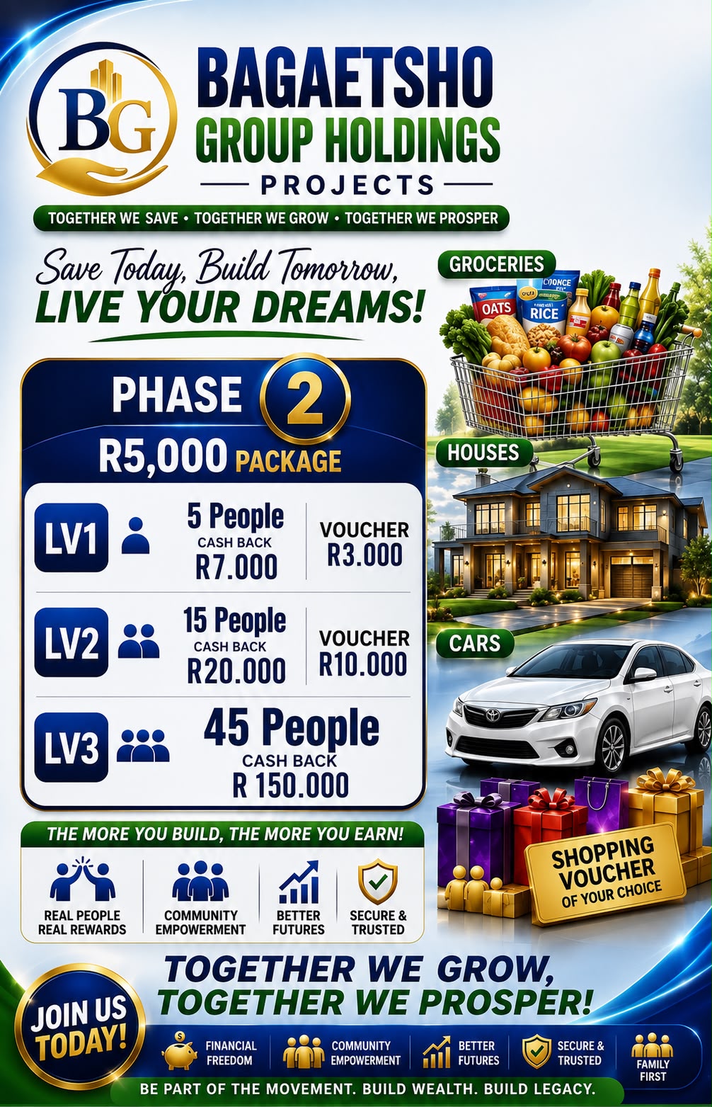 Bagaetsho Group Holdings Projects
